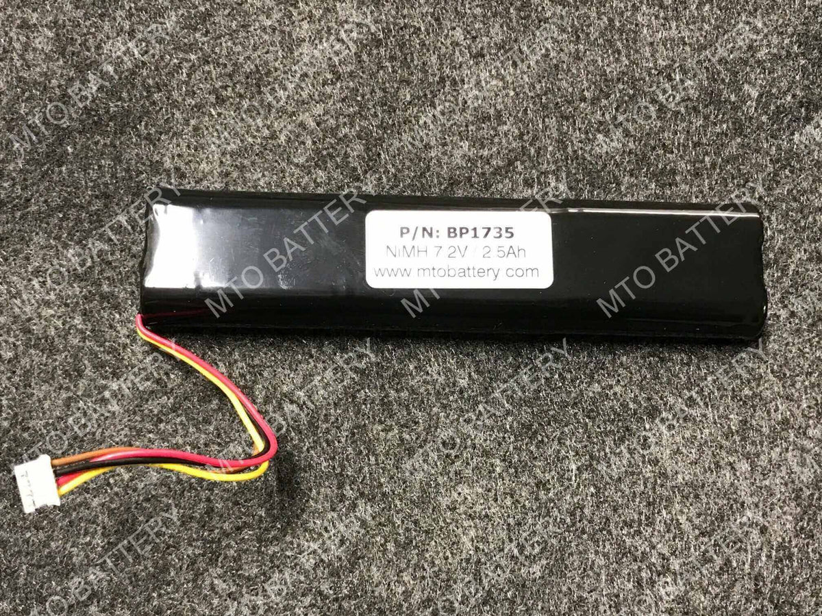 Fluke BP1735
